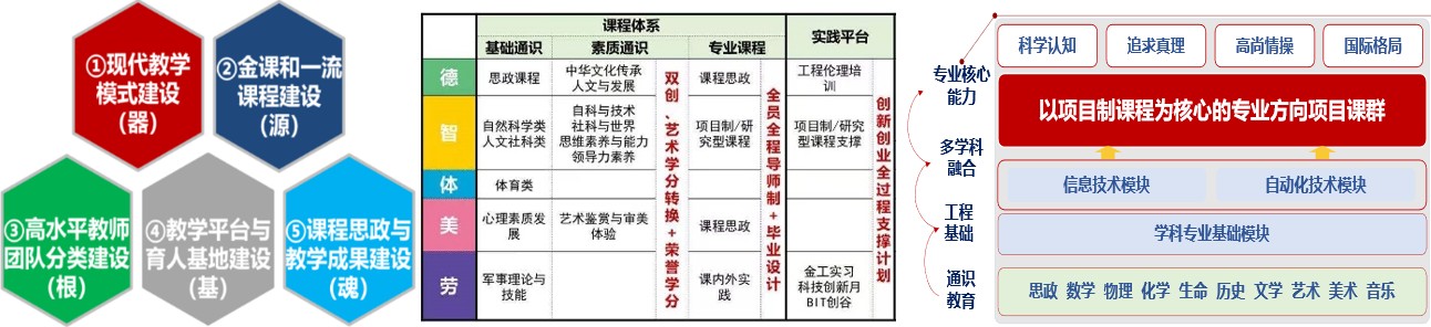 启航娱乐城
