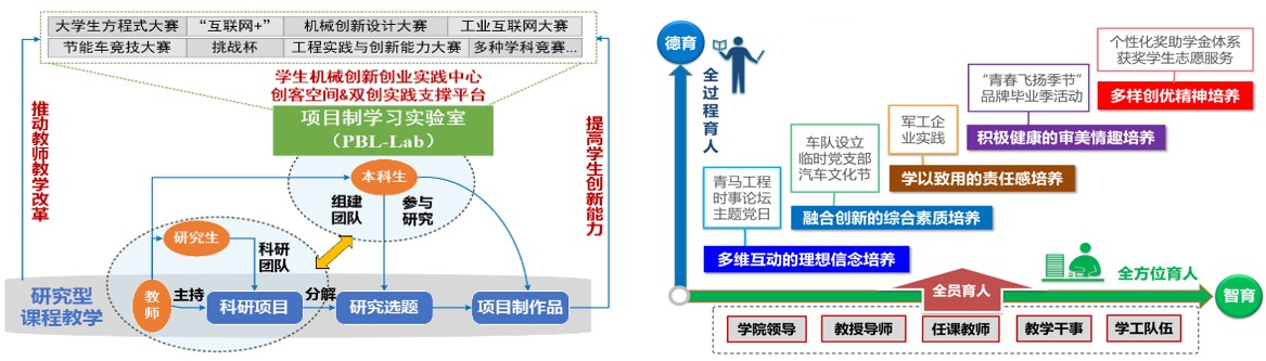 启航娱乐城
