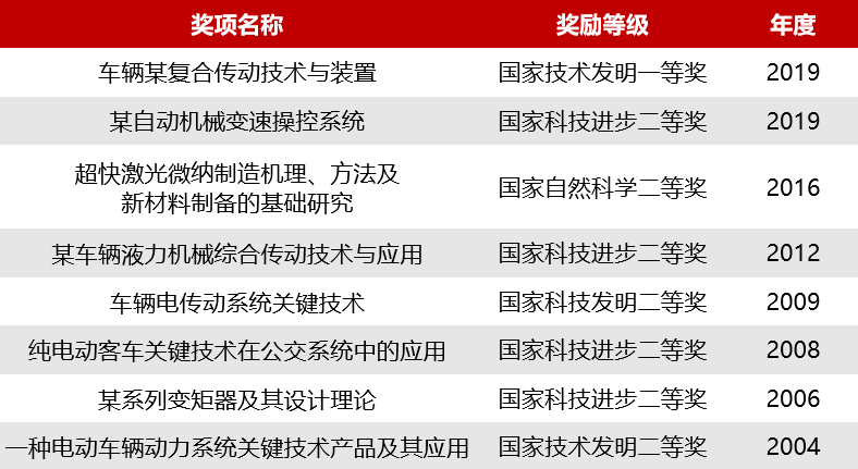 启航娱乐城